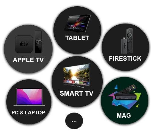 Toucan IPTV Supported devices